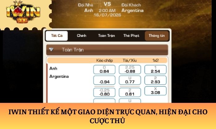 iWin thiết kế một giao diện trực quan, hiện đại cho cược thủ 