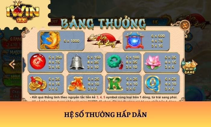 Hệ số thưởng hấp dẫn 