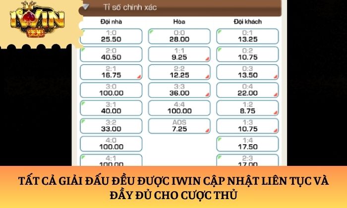 Tất cả giải đấu đều được iWin cập nhật liên tục và đầy đủ cho cược thủ