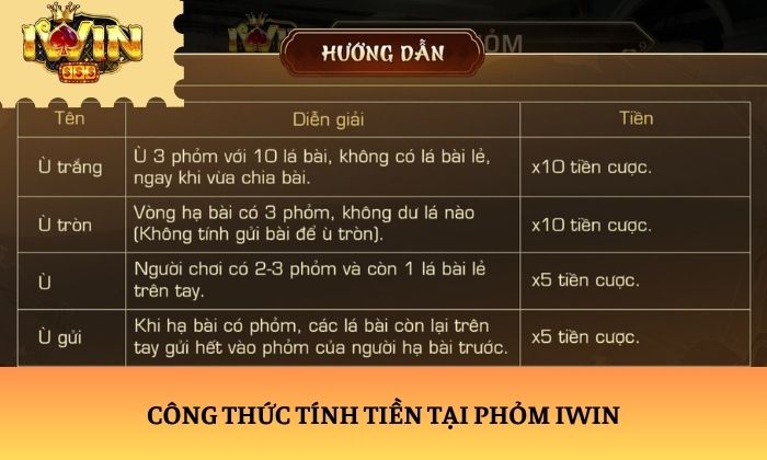 phỏm phỏm